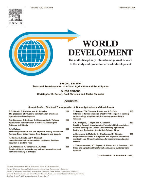 World Development 106
